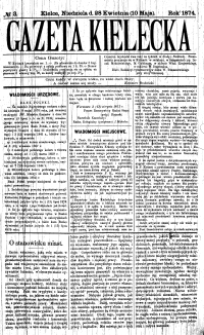 Gazeta Kielecka, 1872, R.3, nr 99