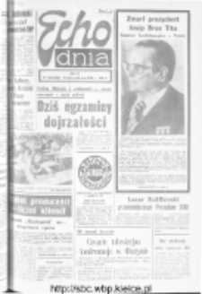 Echo Dnia : dziennik RSW "Prasa-Książka-Ruch" 1980, R.10, nr 100