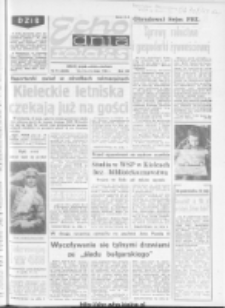 Echo Dnia : dziennik RSW "Prasa-Książka-Ruch" 1983, R.13, nr 94