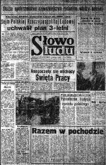 Słowo Ludu : organ Komitetu Wojew&oacute;dzkiego Polskiej Zjednoczonej Partii Robotniczej, 1983, R.XXXV, nr 100