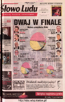 Słowo Ludu 2002 R.LIV, nr 251