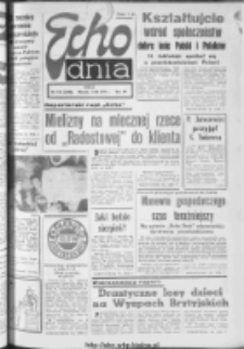 Echo Dnia : dziennik RSW "Prasa-Książka-Ruch" 1977, R.7, nr 172
