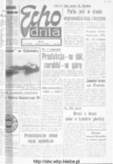 Echo Dnia : dziennik RSW "Prasa-Książka-Ruch" 1981, R.11, nr 73