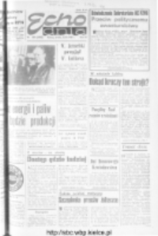 Echo Dnia : dziennik RSW "Prasa-Książka-Ruch" 1981, R.11, nr 229