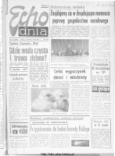 Echo Dnia : dziennik RSW "Prasa-Książka-Ruch" 1983, R.13, nr 64