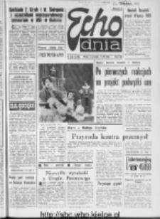 Echo Dnia : dziennik RSW "Prasa-Książka-Ruch" 1983, R.13, nr 225