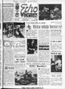Echo Dnia : dziennik RSW "Prasa-Książka-Ruch" 1987 R.17, nr 131