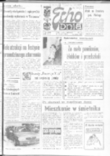 Echo Dnia : dziennik RSW "Prasa-Książka-Ruch" 1989 R.19, nr 248