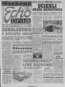 Echo Dnia 1995, R.21, nr 12
