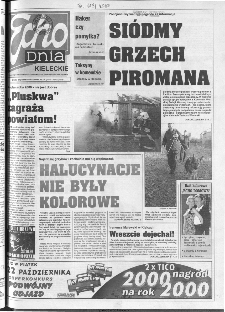 Echo Dnia 1999, R.25, nr 245 (Kieleckie)