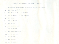 Turniej Kół Gospodyń Wiejskich 1983. Wyniki.