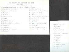 Finał III Turnieju K&oacute;ł Gospodyń Wiejskich pod nazwą: Gospodynie wiejskie swojej miejscowości. Nowa Słupia 13-14.IX.1986. Uczestnicy.
